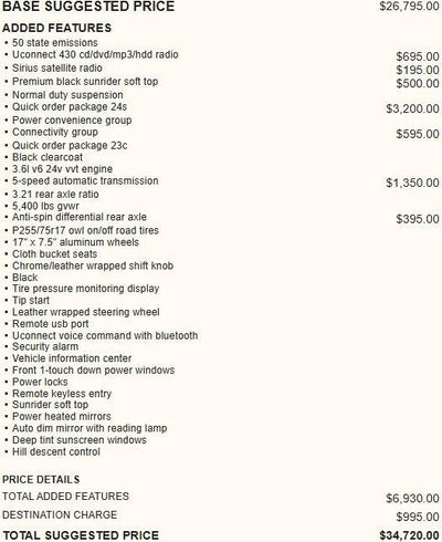 2015 Jeep Wrangler Unlimited Sport