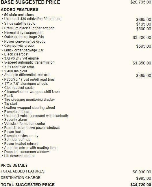 2015 Jeep Wrangler Unlimited Sport