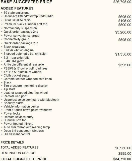 2015 Jeep Wrangler Unlimited Sport