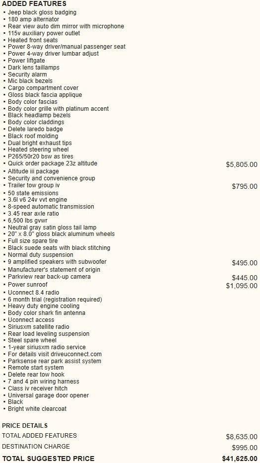 2015 Jeep Grand Cherokee Altitude