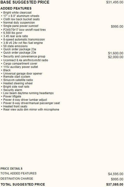 2014 Jeep Grand Cherokee Laredo