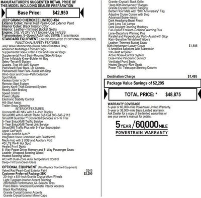 2021 Jeep Grand Cherokee 80th Anniversary