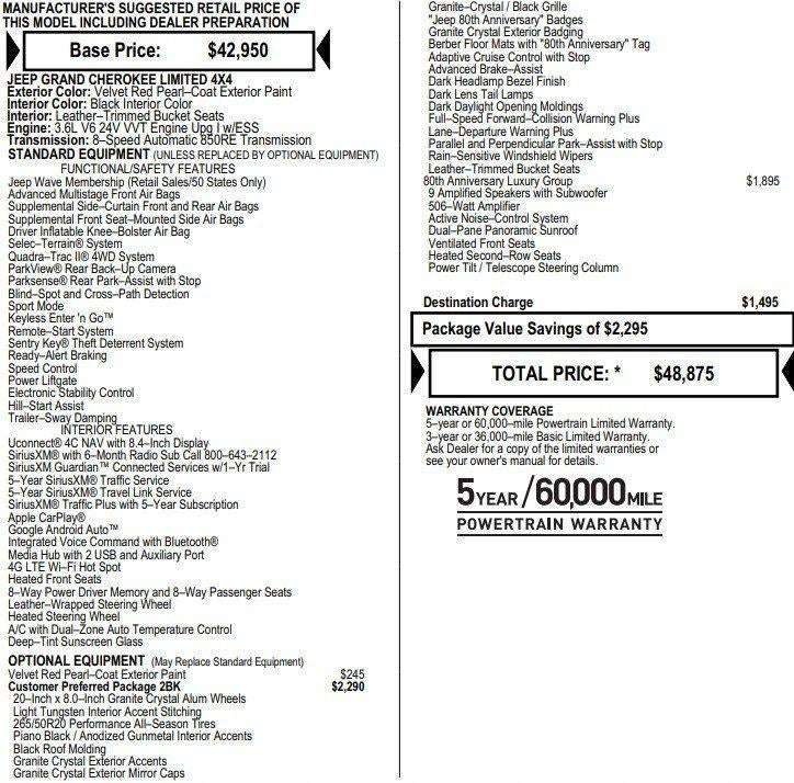 2021 Jeep Grand Cherokee 80th Anniversary