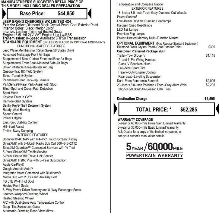 2022 Jeep Grand Cherokee WK Limited