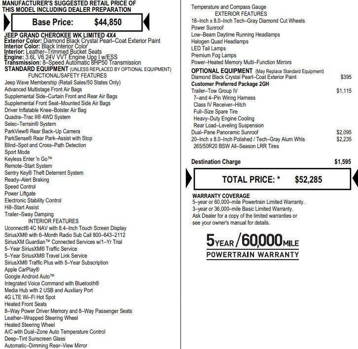 2022 Jeep Grand Cherokee WK Limited