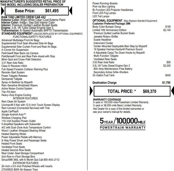 2022 RAM 1500 Limited