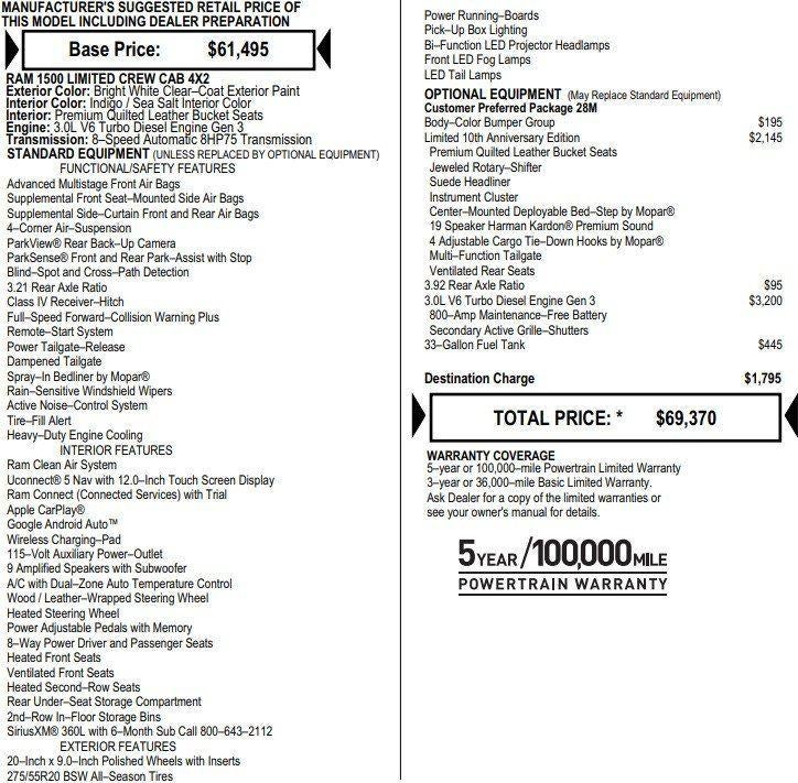 2022 RAM 1500 Limited