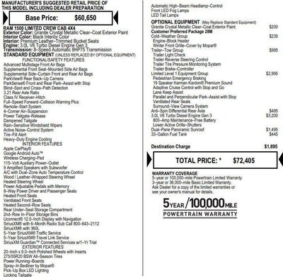 2021 RAM 1500 Limited