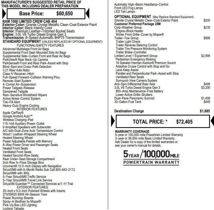 2021 RAM 1500 Limited