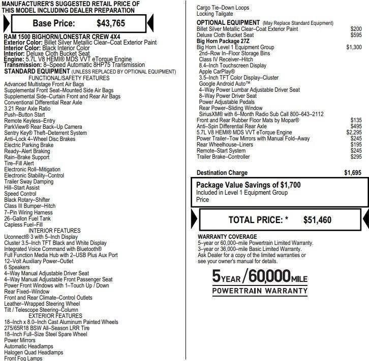 2021 RAM 1500 Big Horn