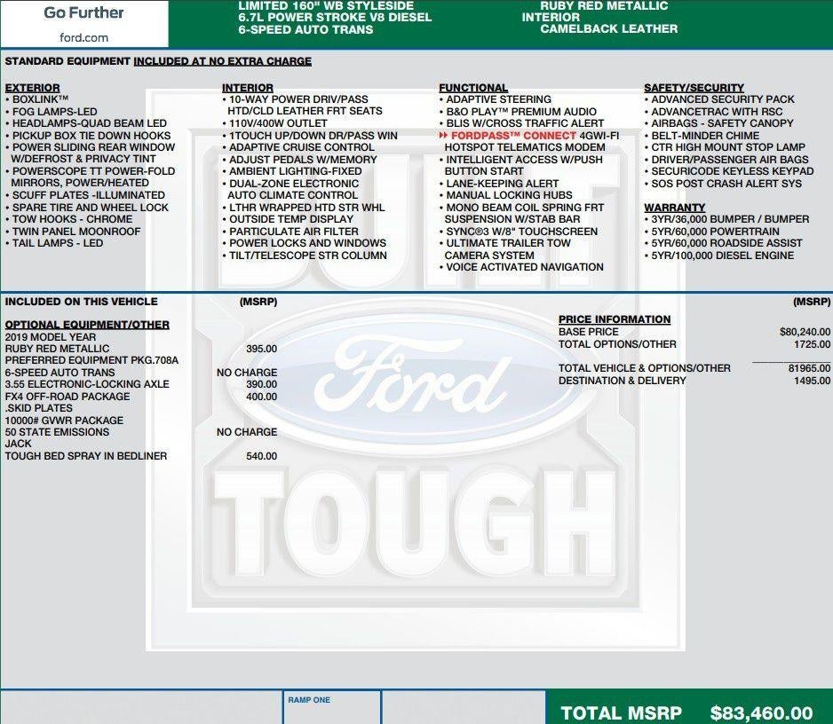 2019 Ford F-250 Limited