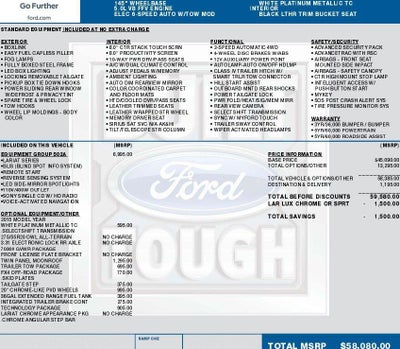 2015 Ford F-150 LARIAT