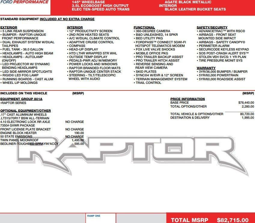 2024 Ford F-150 Raptor