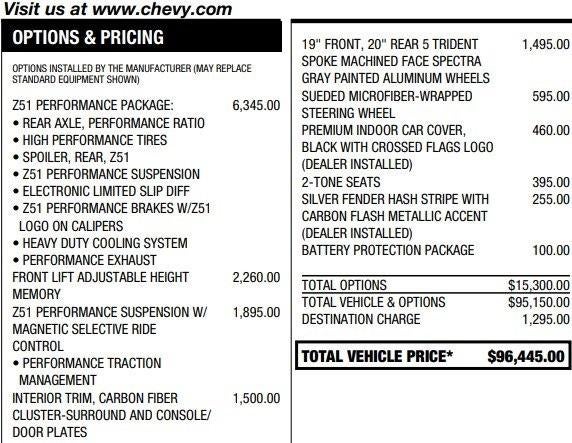 2022 Chevrolet Corvette Stingray 3LT