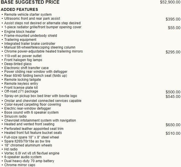 2019 Chevrolet Silverado 2500 HD LTZ