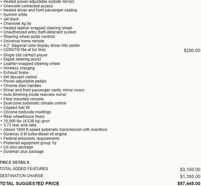 2019 Chevrolet Silverado 2500 HD LTZ