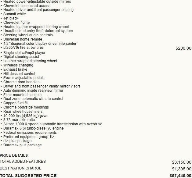 2019 Chevrolet Silverado 2500 HD LTZ