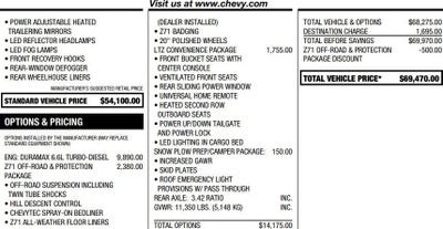 2021 Chevrolet Silverado 2500 HD LTZ