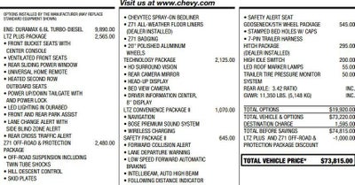 2020 Chevrolet Silverado 2500 HD LTZ