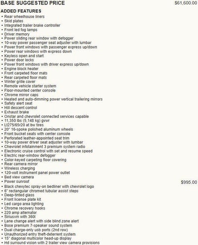 2020 Chevrolet Silverado 2500 HD High Country