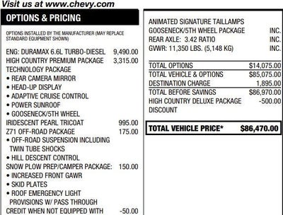 2024 Chevrolet Silverado 2500 HD High Country