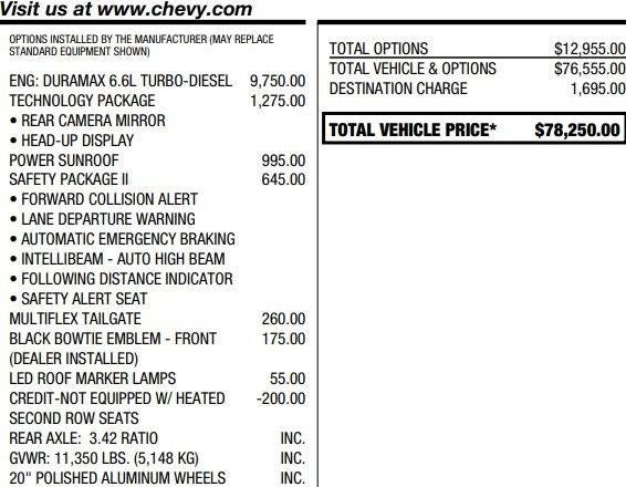2022 Chevrolet Silverado 2500 HD High Country