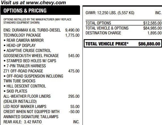 2024 Chevrolet Silverado 3500 HD High Country