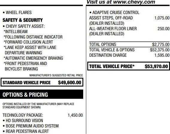 2025 Chevrolet Colorado ZR2