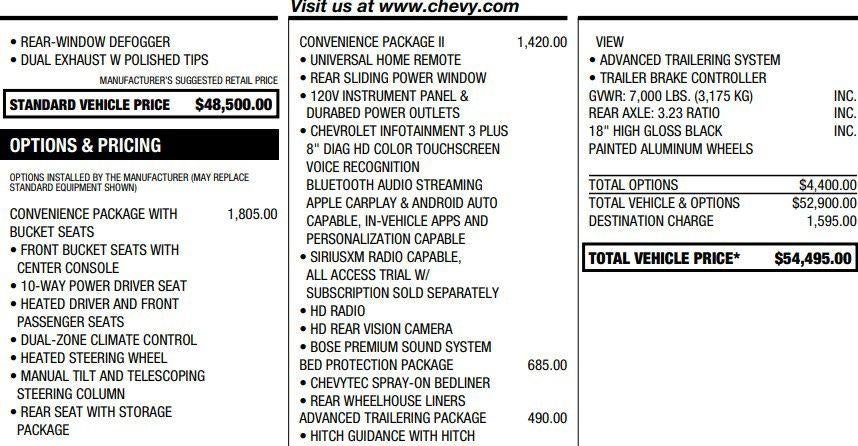 2020 Chevrolet Silverado 1500 LT Trail Boss