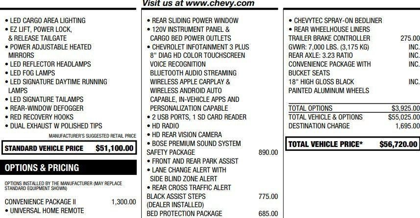 2021 Chevrolet Silverado 1500 LT Trail Boss