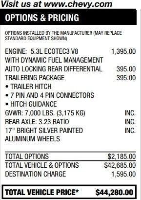 2020 Chevrolet Silverado 1500 LT