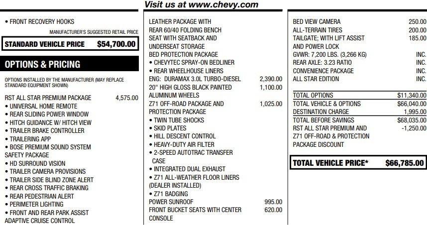 2024 Chevrolet Silverado 1500 RST