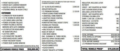 2022 Chevrolet Silverado 1500 LTZ