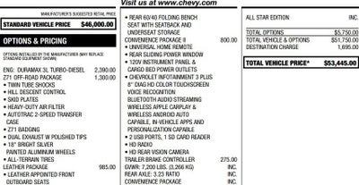 2021 Chevrolet Silverado 1500 LT