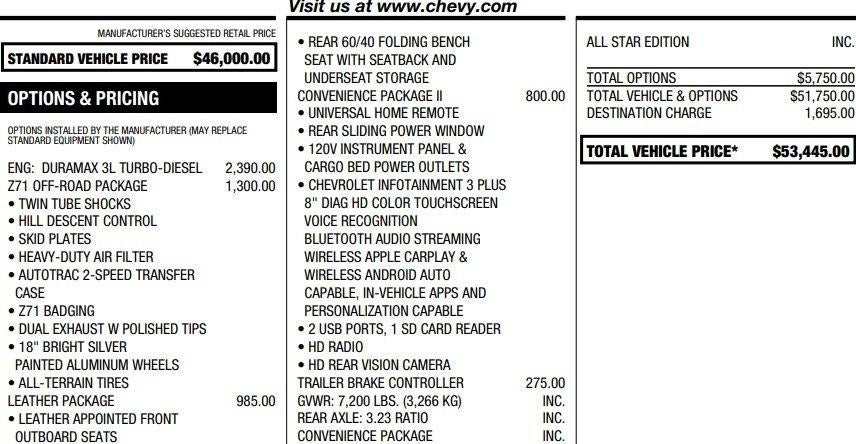 2021 Chevrolet Silverado 1500 LT