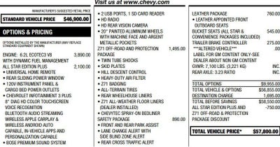 2021 Chevrolet Silverado 1500 RST All Star Edition Plus