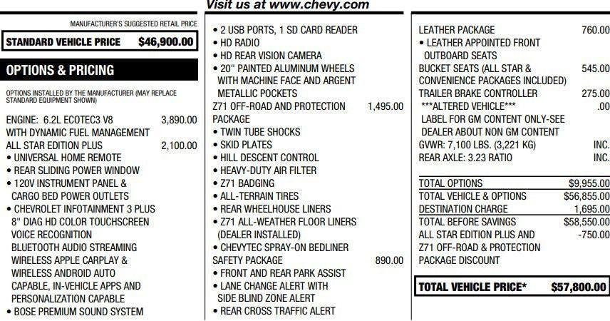 2021 Chevrolet Silverado 1500 RST All Star Edition Plus