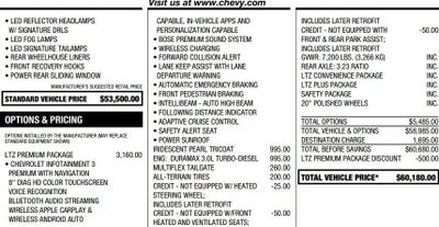 2022 Chevrolet Silverado 1500 LTD LTZ