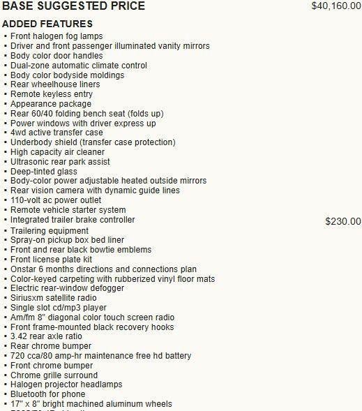 2015 Chevrolet Silverado 1500 LT