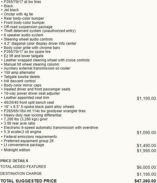 2015 Chevrolet Silverado 1500 LT