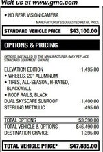 2023 GMC Acadia SLT