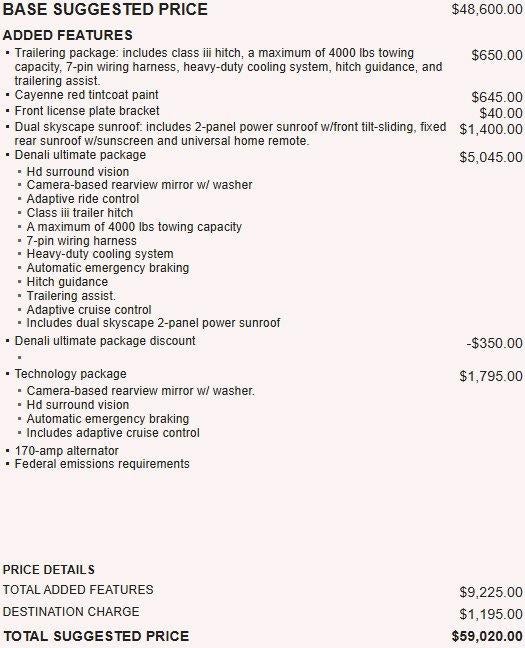2021 GMC Acadia Denali