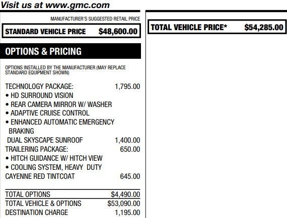 2021 GMC Acadia Denali