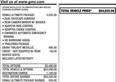 2022 GMC Acadia Denali