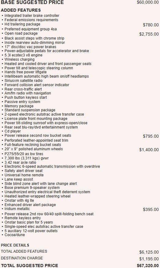 2016 GMC Yukon SLT