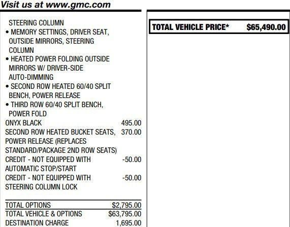 2021 GMC Yukon SLT