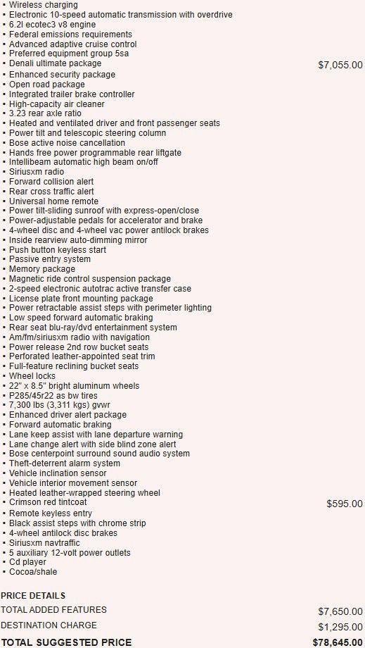 2019 GMC Yukon Denali