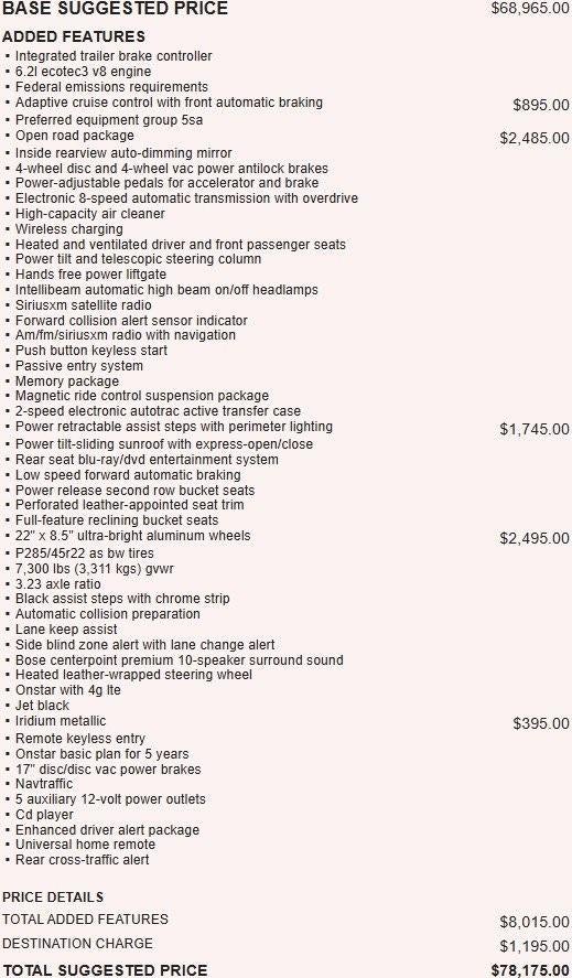 2017 GMC Yukon Denali