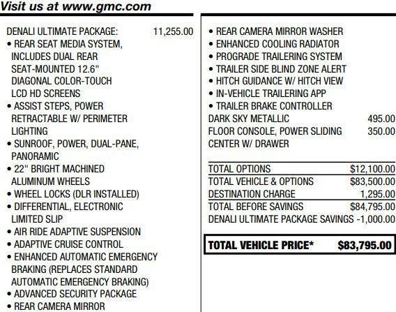 2021 GMC Yukon Denali