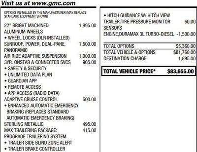 2023 GMC Yukon Denali